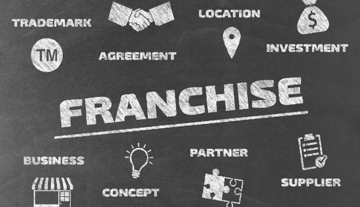 Tips Memilih Bisnis Waralaba yang Baik
